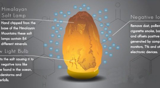 himalayan salt benefits